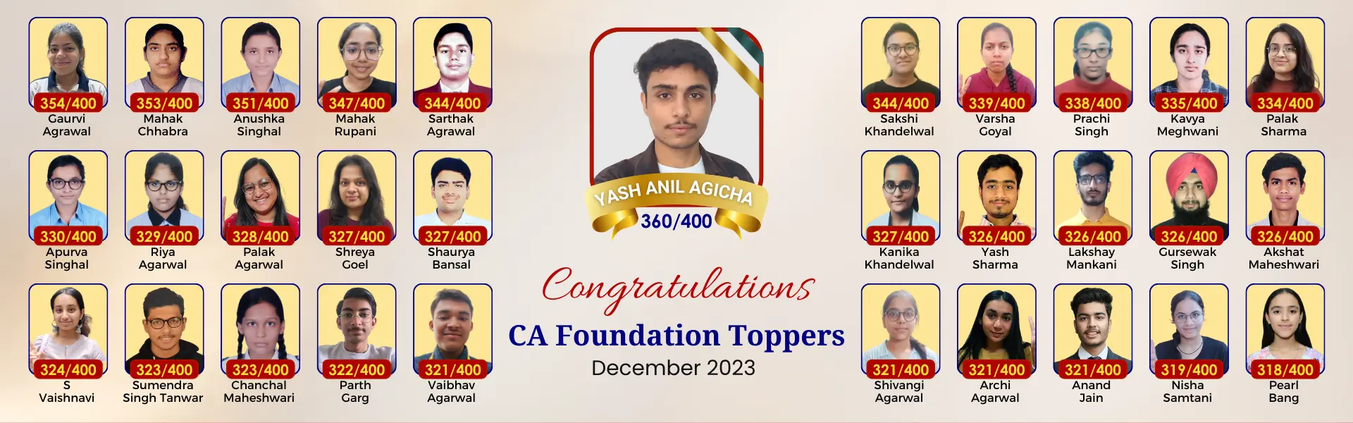 CA Foundation Dec 2023 Result Toppers