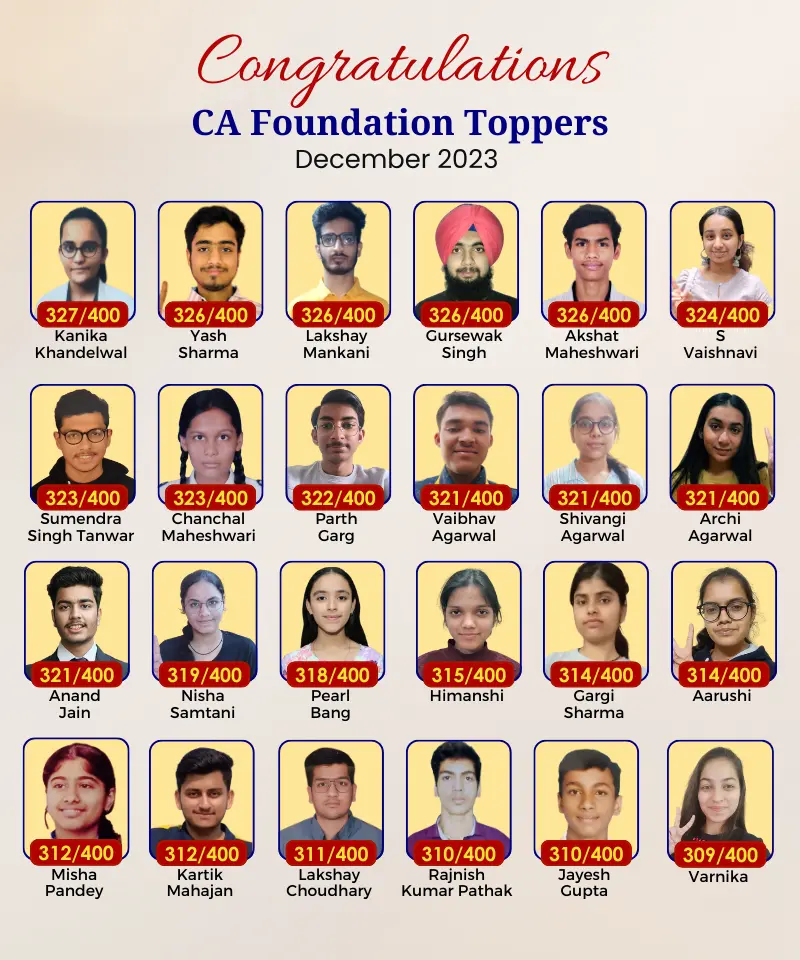CA Foundation Result Dec 2023 Toppers Slider 2 