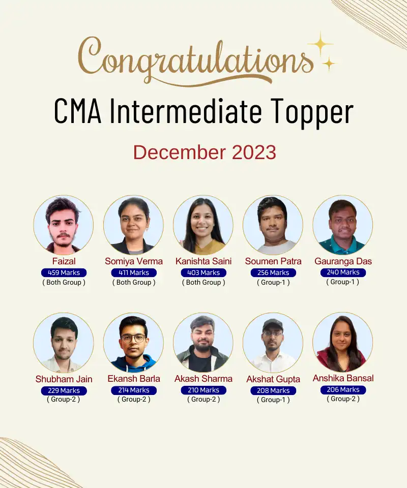 CMA Intermediate Topper December 2023