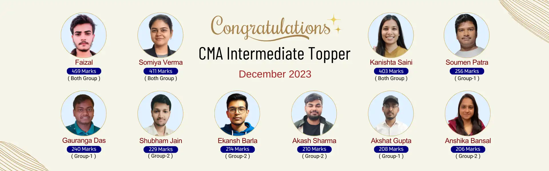 CMA Intermediate Topper December 2023