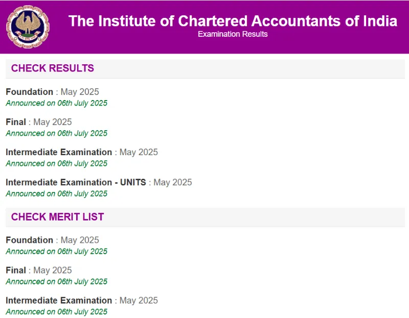 ICAI CA Inter Result May 2025 Announced