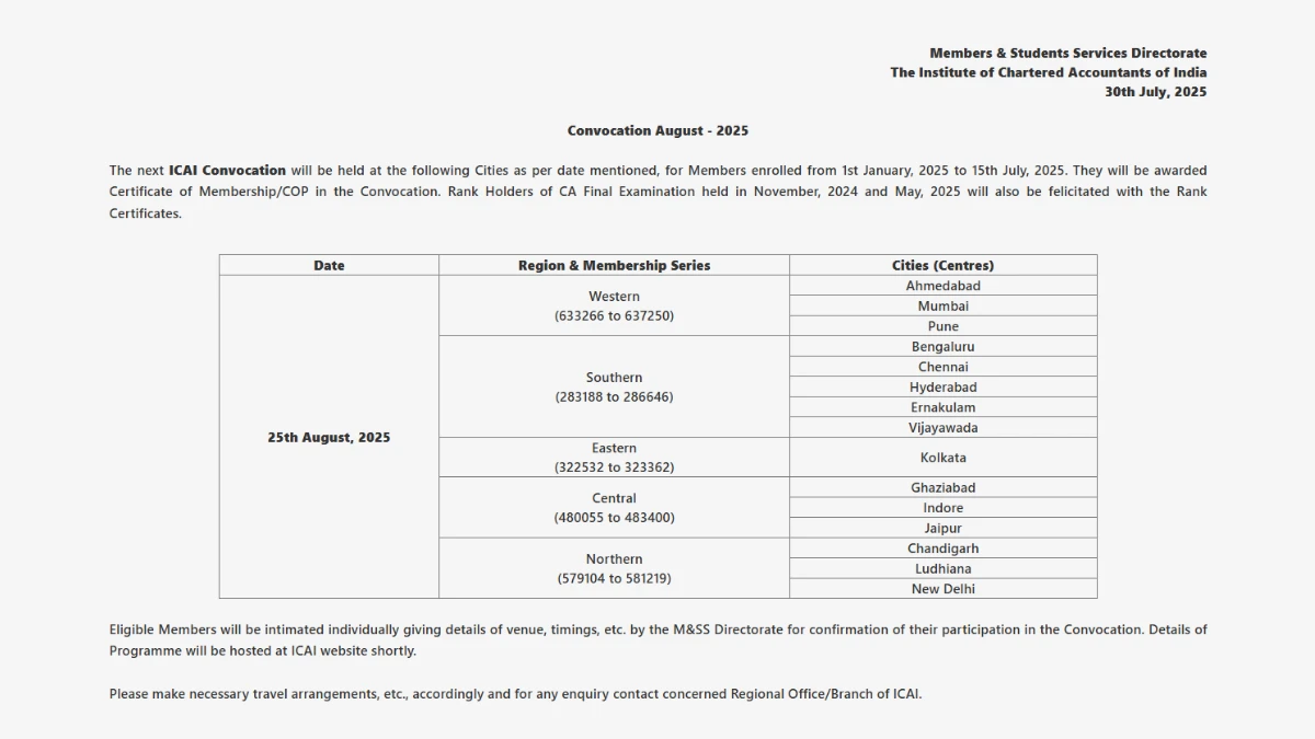 ICAI Convocation 2025 Schedule