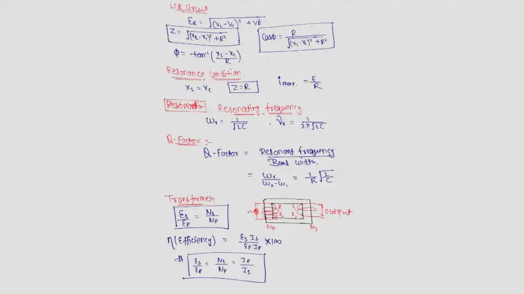 Important Formulas of Physics Class 12