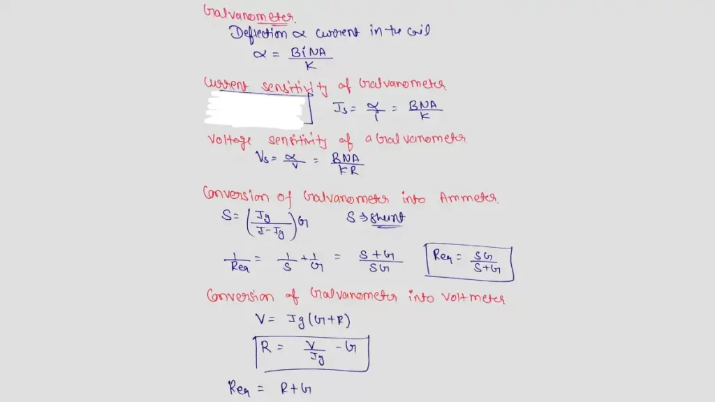 Important Formulas of Physics Class 12