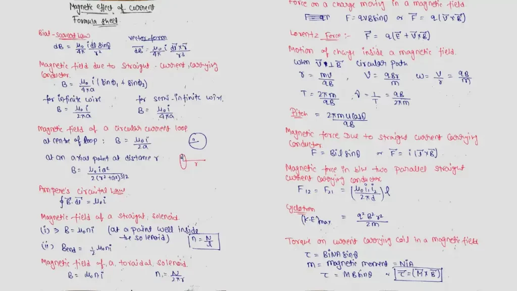 Important Formulas of Physics Class 12