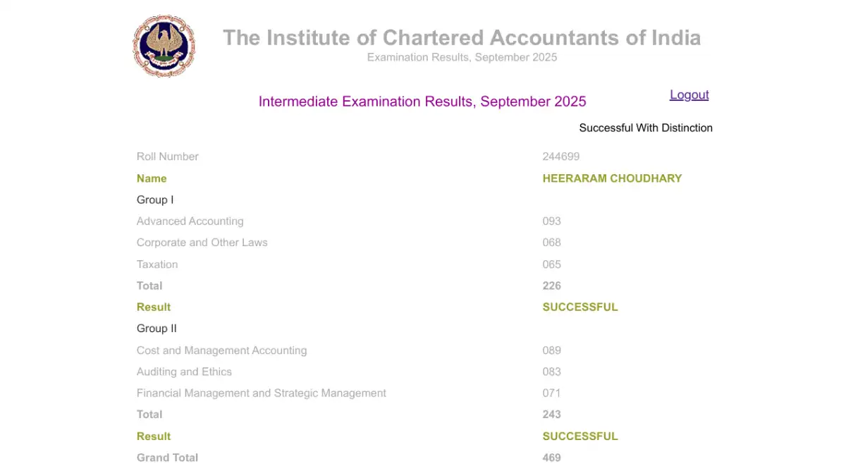 Heeraram Choudhary AIR 12 Ranker in CA Intermediate Sept 2025 Marksheet