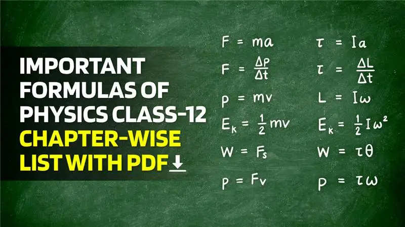 Important Formulas of Physics Class 12 – Download PDF