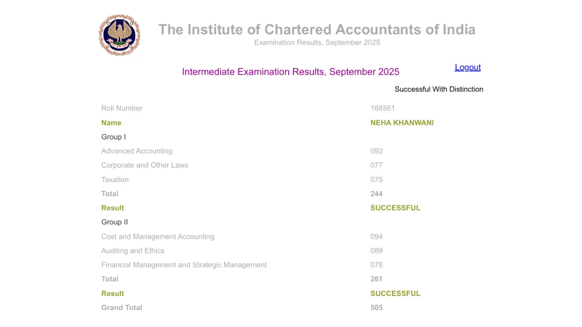 Neha Khanwani AIR 1st Ranker in CA Intermediate Sept 2025 Marksheet