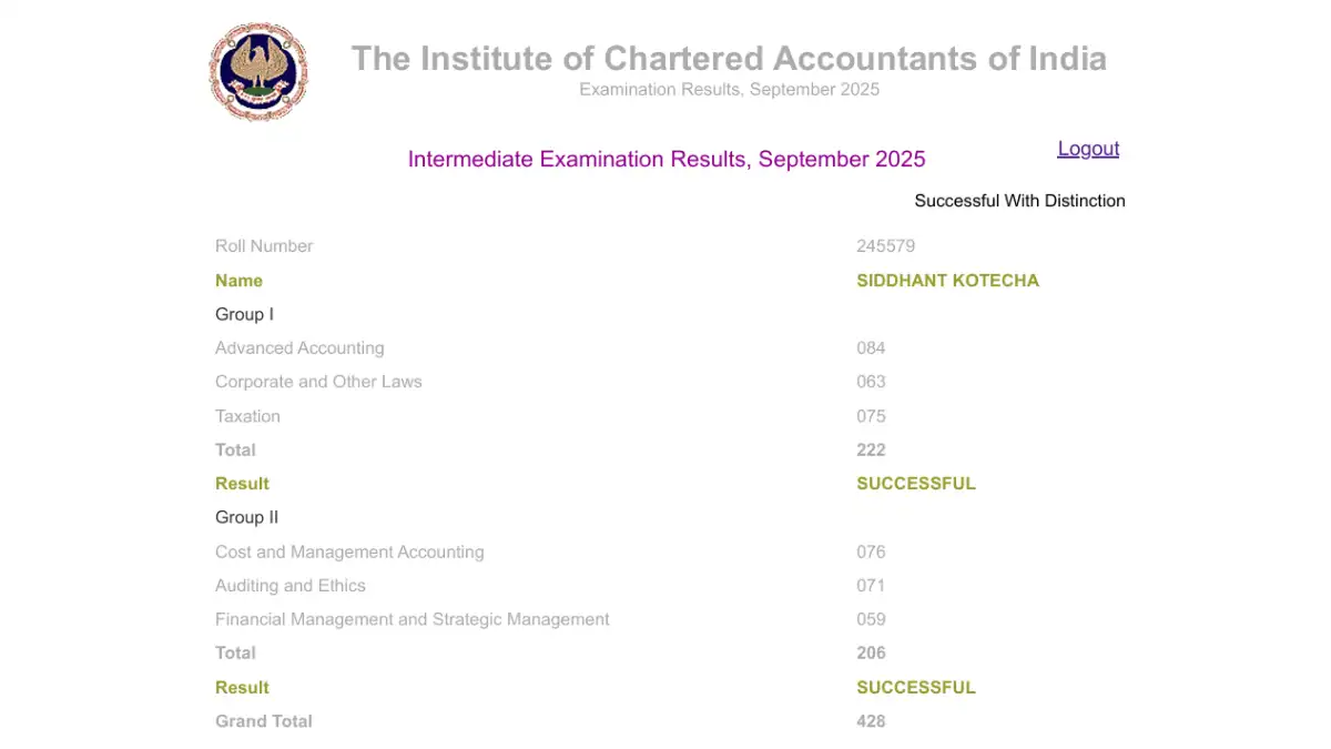 Siddhant Kotecha AIR 47 Ranker in CA Intermediate Sept 2025 Marksheet