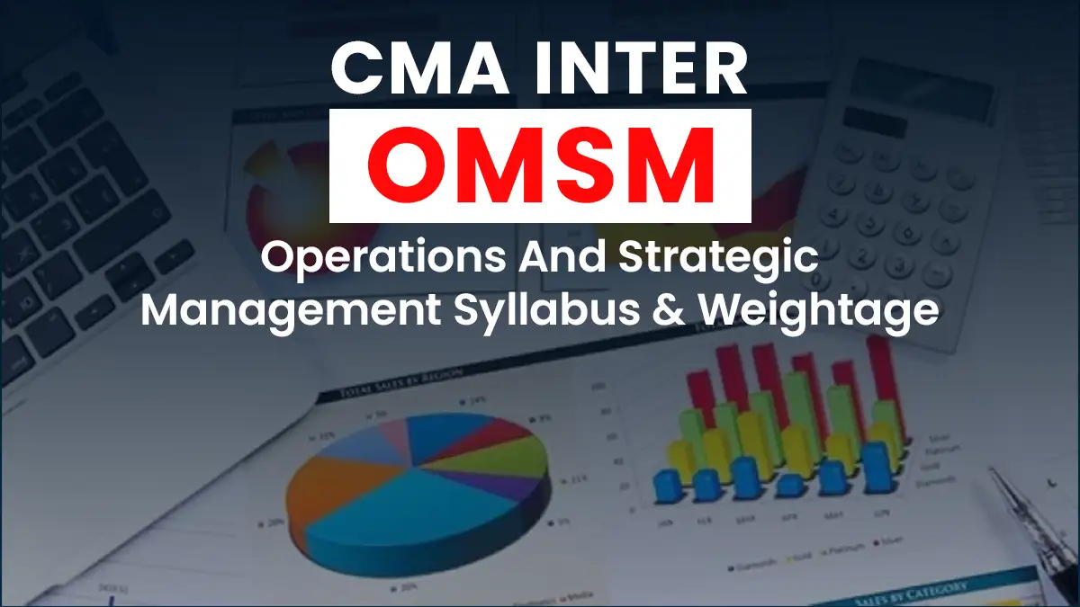 CMA Inter OMSM: Complete Syllabus and Chapter-wise Weightage