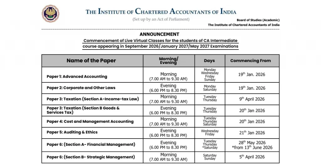 ICAI Virtual Classes for CA Inter Sept 2026, Jan 2027 & May 2027