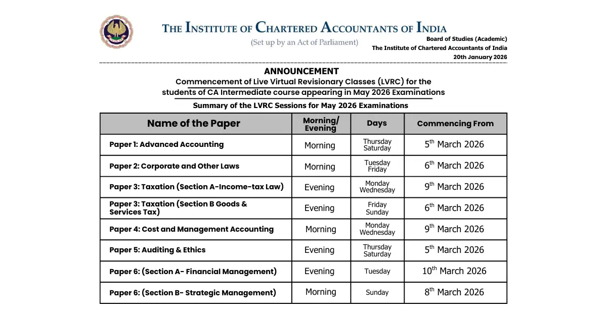 ICAI Live Virtual Revision Classes for CA Intermediate May 2026