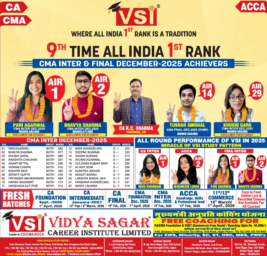 VSI Jaipur CMA Result December 2025