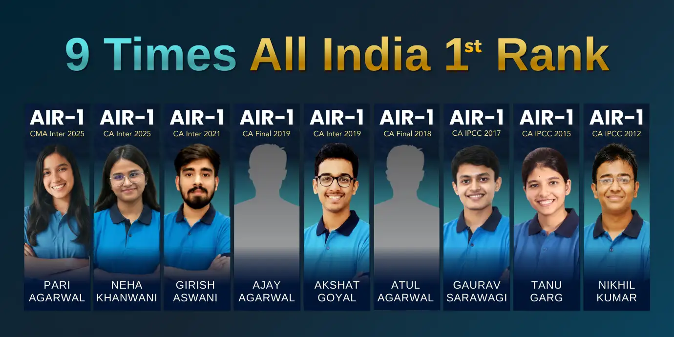 9 times All India 1st Rank in Last 15 Years