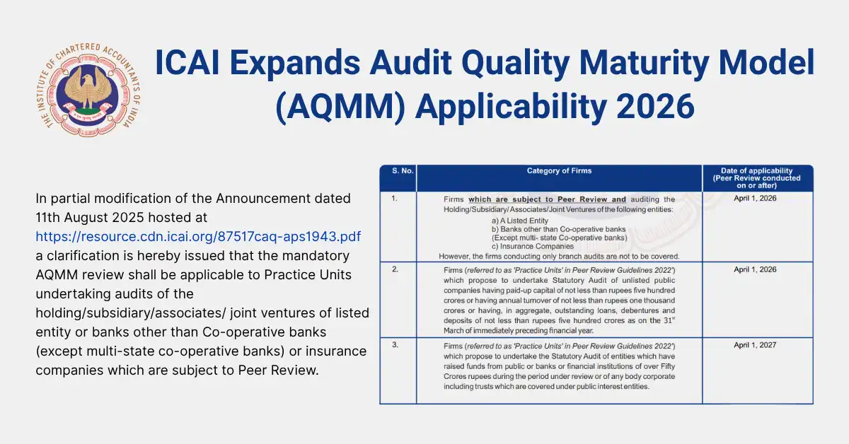 ICAI Expands Audit Quality Maturity Model (AQMM) Applicability 2026 – Full Details & Dates
