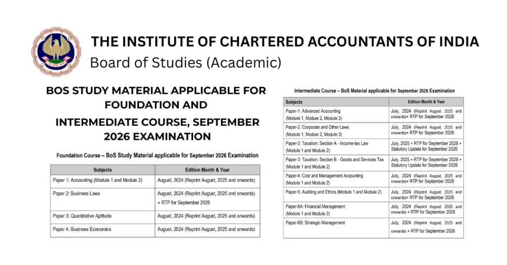 ICAI Releases BoS Study Material for CA Foundation & Intermediate September 2026 Exam