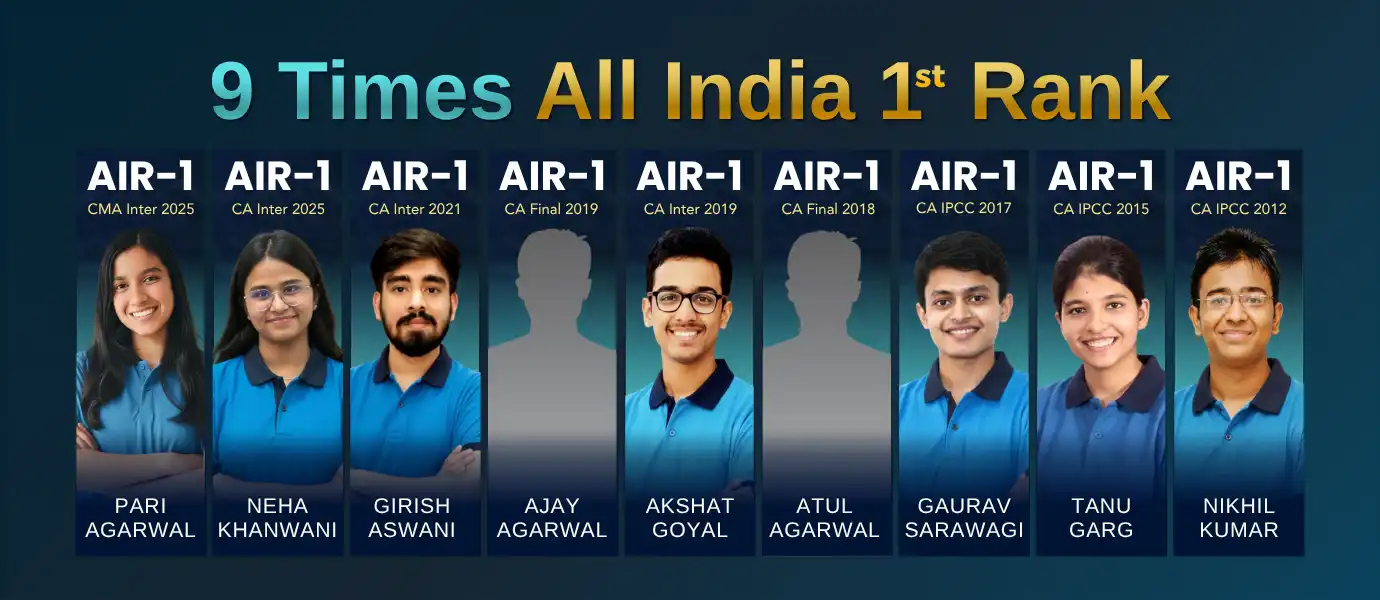 9 times All India 1st Rank in Last 15 Years