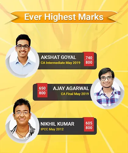 VSI Ever-highest Marks in CA exams